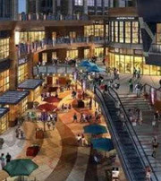 潜江商场选址需要考虑什么？